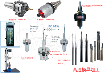 高速热缩刀柄、高速石墨铣刀、高速模具铣刀及热缩设备 - 西钛珂(上海)机电技术